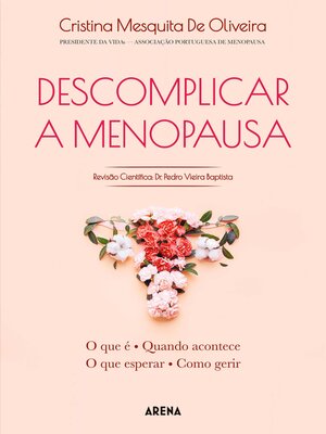 cover image of Descomplicar a Menopausa